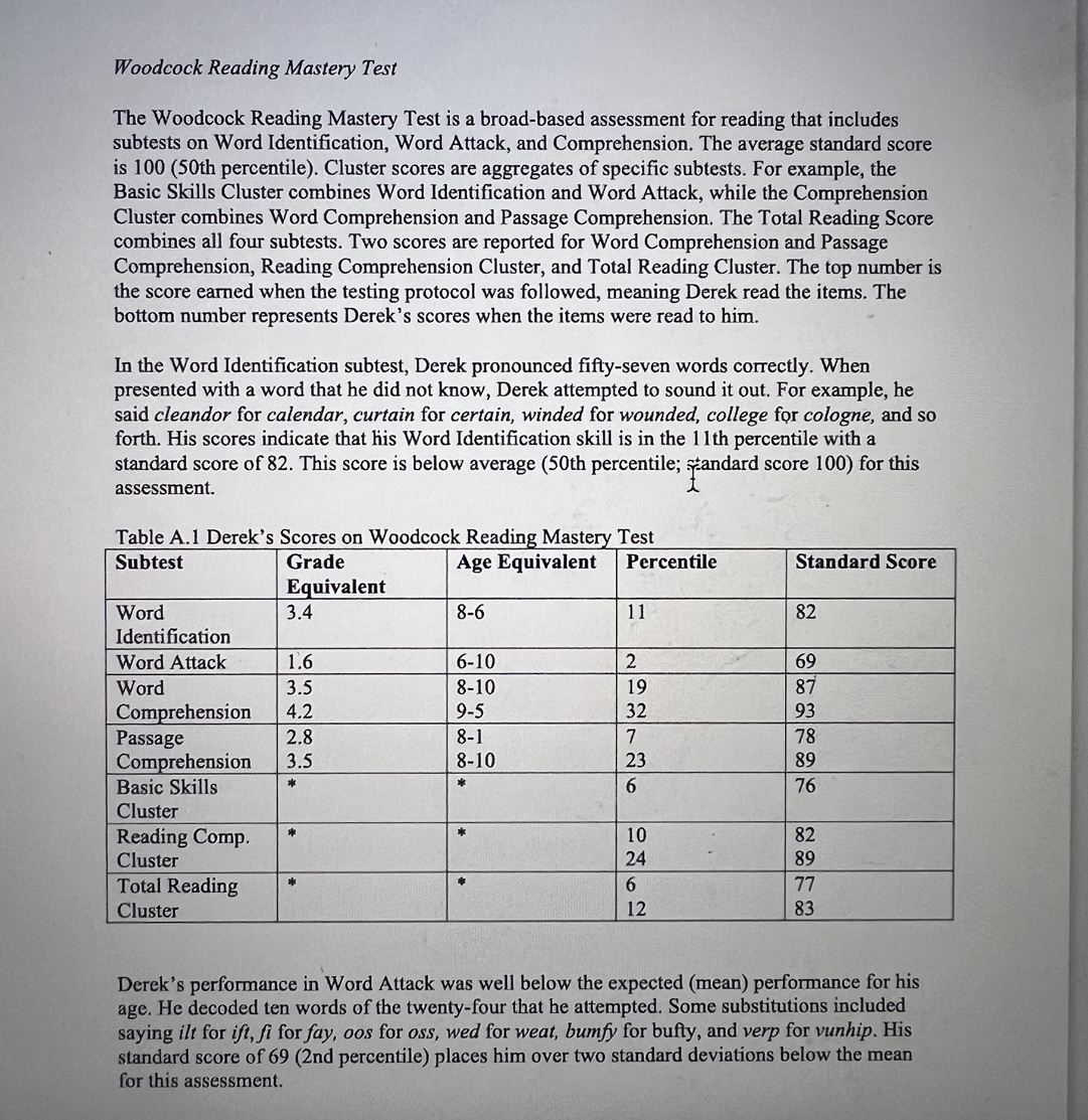 to help meet Derek's social needs. Explain why you have selected this