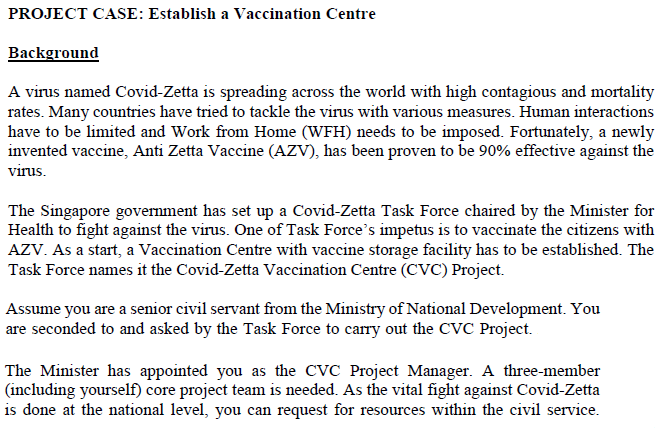 PROJECT CASE: Establish a Vaccination Centre Background A virus named Covid-Zetta