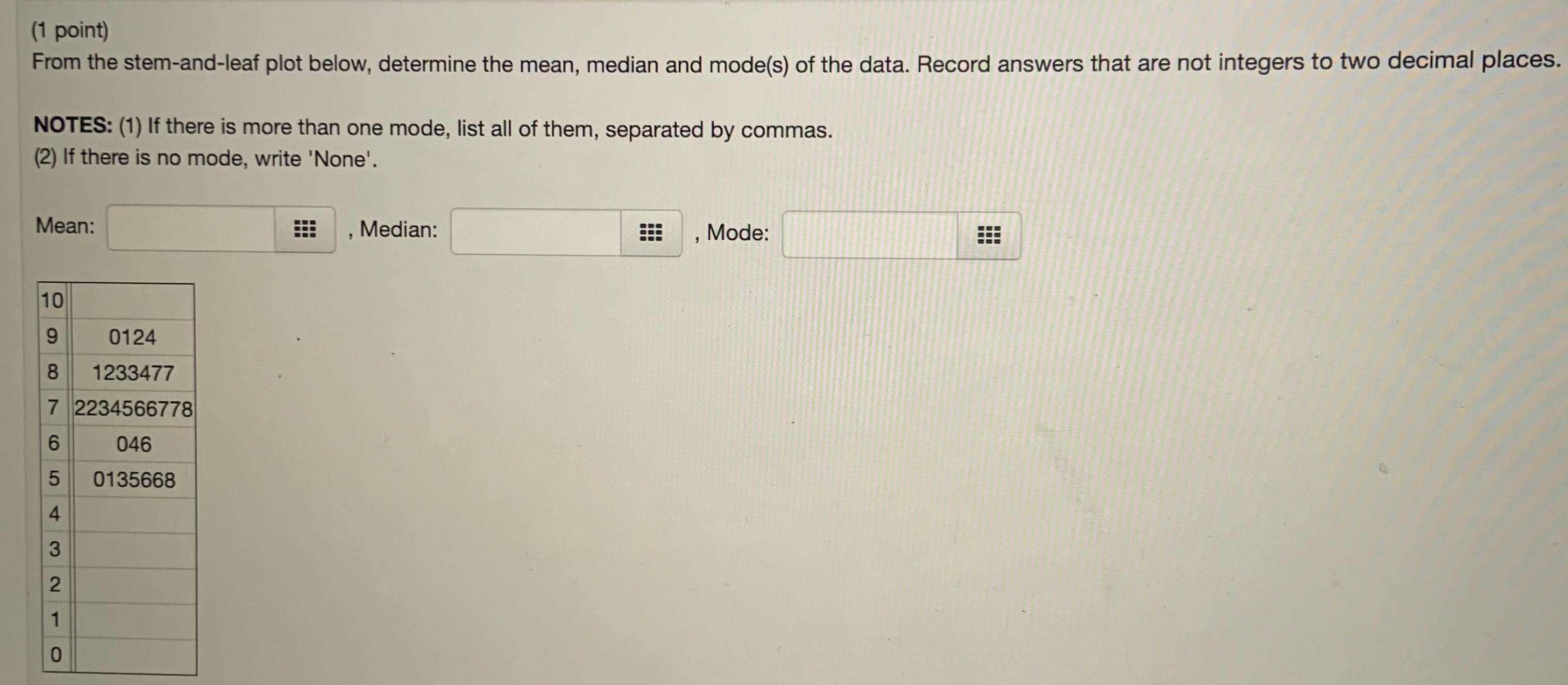  (1 point) From the stem-and-leaf plot below, determine the mean, median