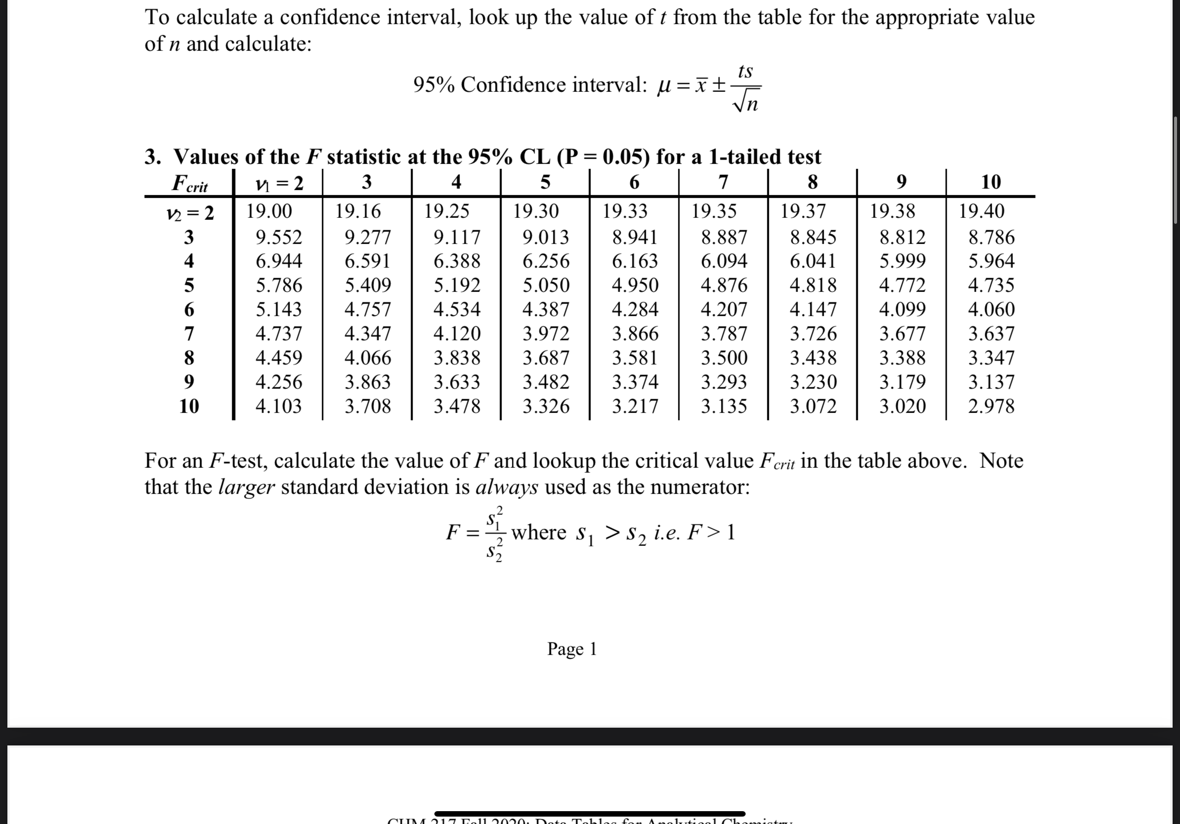 at the 95% confidence level, is there any evidence of bias between