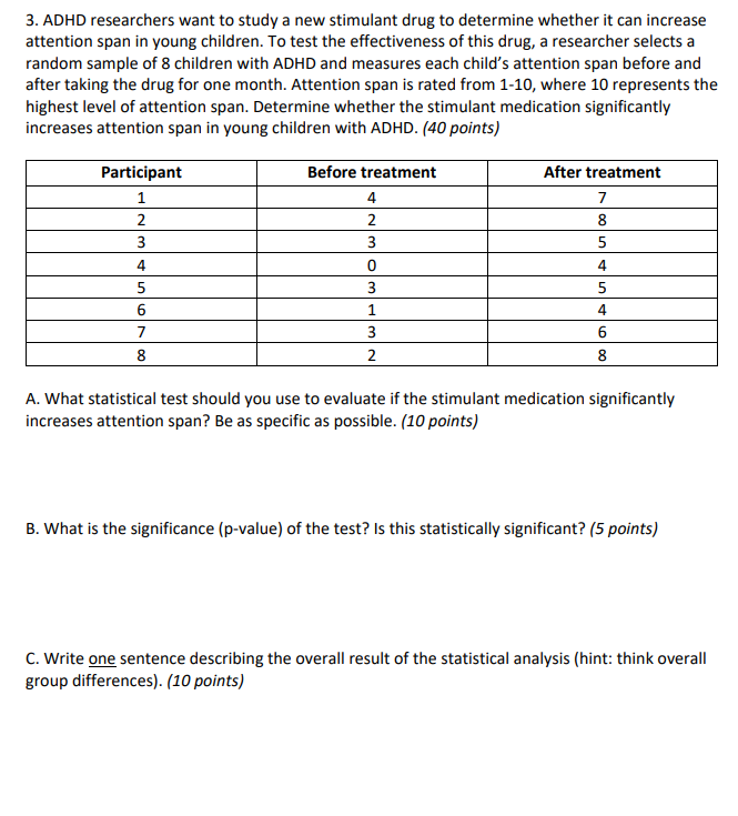 Please complete the following problems using SPSS. Interpret all results at the