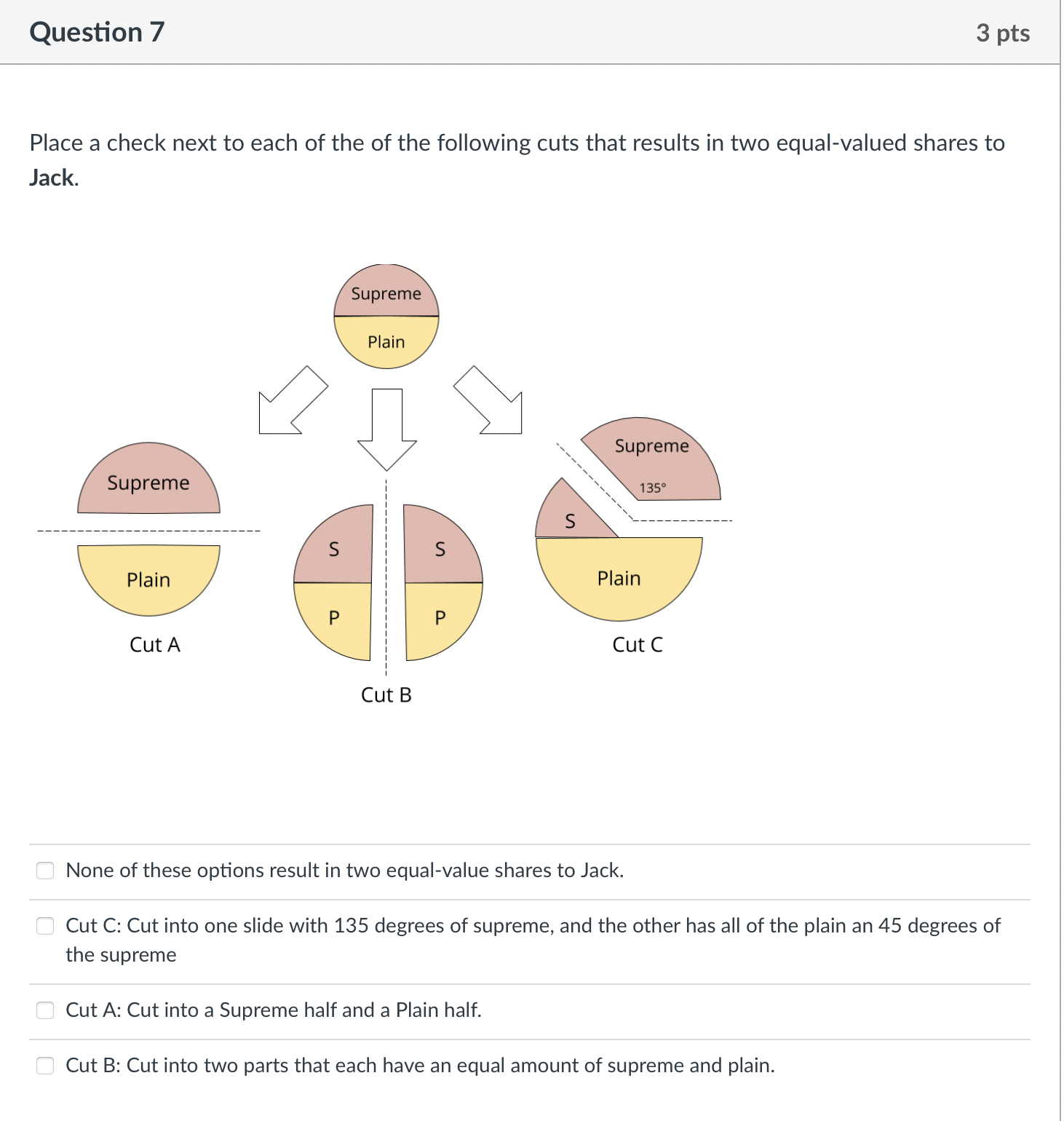 The cost of the pizza is $15.00. Jack values supreme twice as