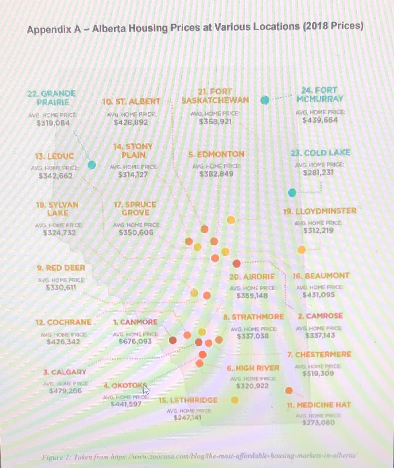 Help me with Statistics please. I really need this to pass my