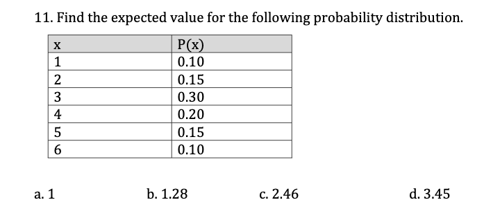 11. Find the expected value for the following probability distribution. X