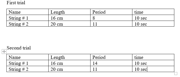 A simple pendulum Experiment First trial Name Length Period time String #