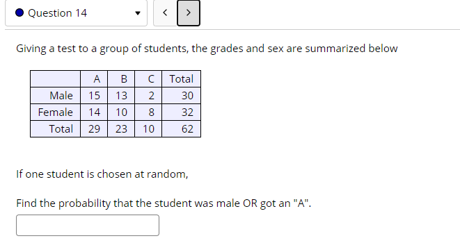 outliers are in this data set? Find the lower fence Find the