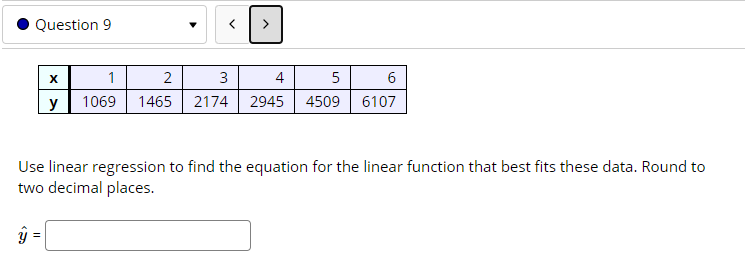 to find the equation for the linear function that best fits these
