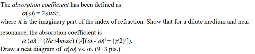 The absorption coefficient has been defined as a( w) = 20K/c,