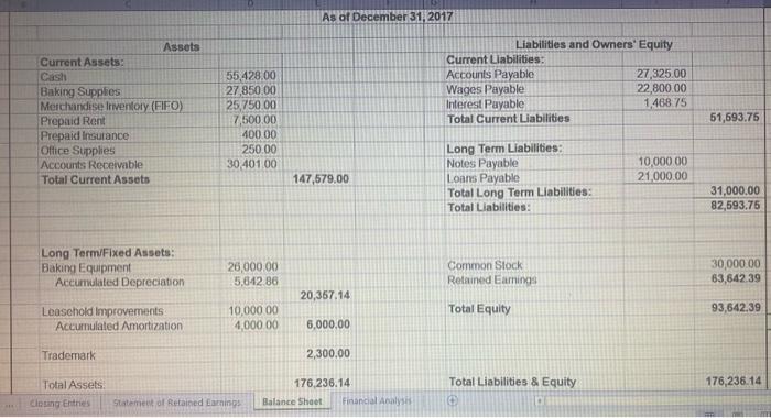 your final project. In Part Il, you will analyze the provided financials