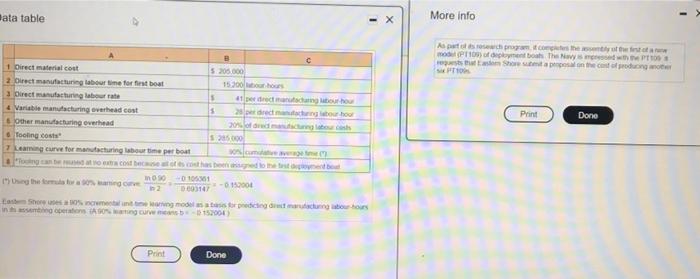 icon to view the additional information) Eastern Shore reports the following cost