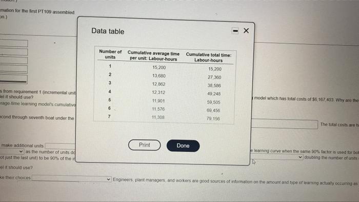 information for the first PT109 assembled Click the icon to view the