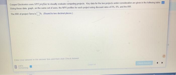  Cooper Electronics unes NPV profiles to visually evaluate competing projects Key