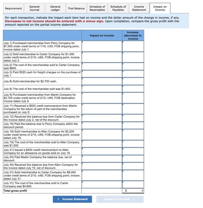 Swed Help Save & Exit Submit 3 Prepere joumal entries to record