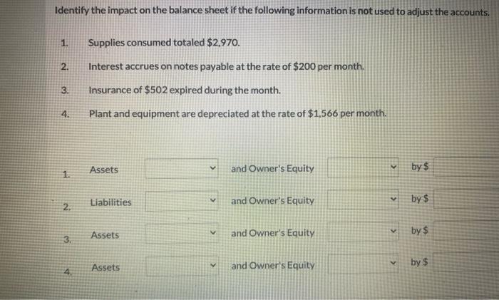 need help Identify the impact on the balance sheet if the following
