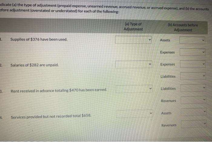 information is not used to adjust the accounts. 1. Supplies consumed totaled