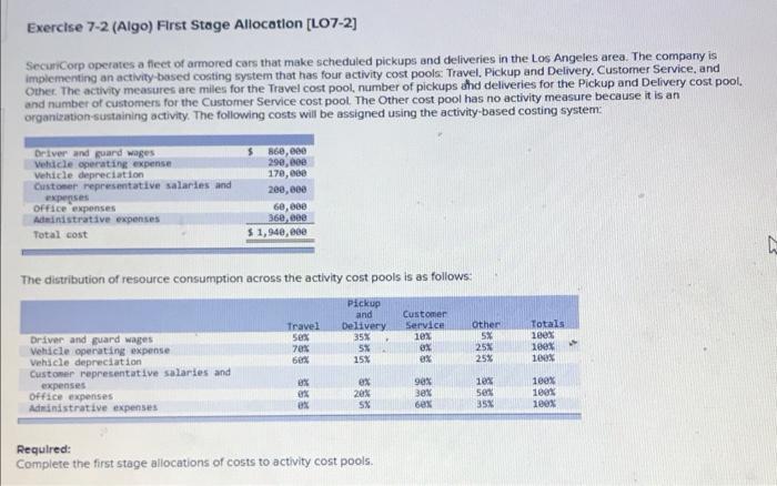  Exercise 7-2 (Algo) First Stage Allocation (L07-2] SecuriCorp operates a fleet