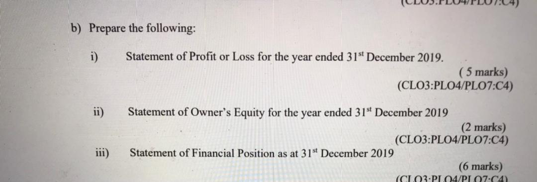 established in Kuala Lumpur on 1 January 2019. The business provides business