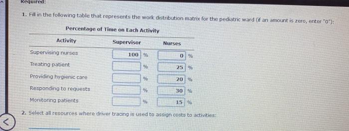 costing system. Activities represent action taken or work performed by equipment or