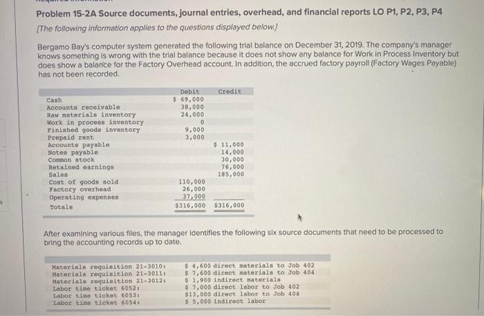  Problem 15-2A Source documents, journal entries, overhead, and financial reports LO