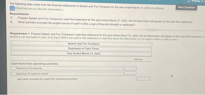  Points: 0 Next Question The following data come from the financial
