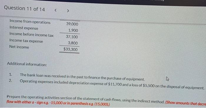 financial position and statement of income is as follows: ORIOLE LTD. Statement