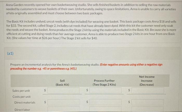 Really need help with this question! Anna Garden recently opened her own