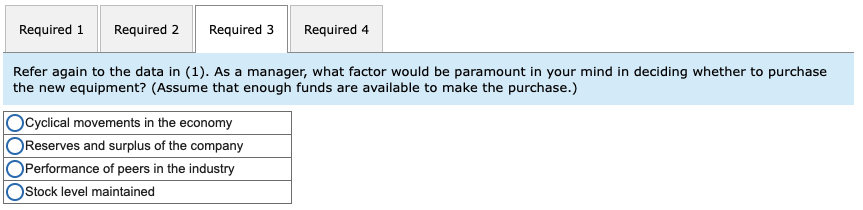 23 per unit) Variable expenses Contribution margin Fixed expenses Net operating income