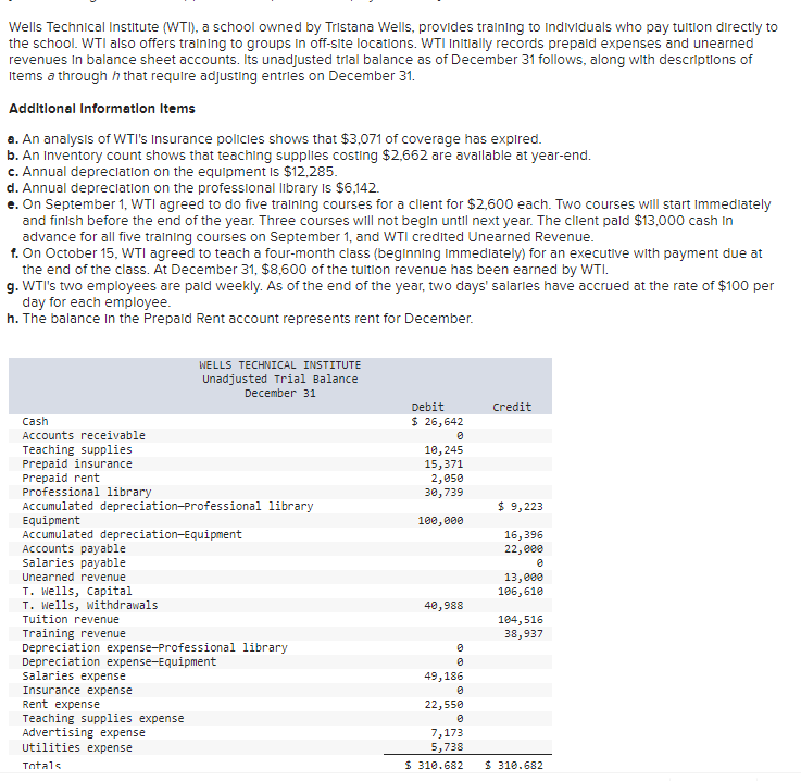 Which gaps am I missing from my balance? :( Thank you in