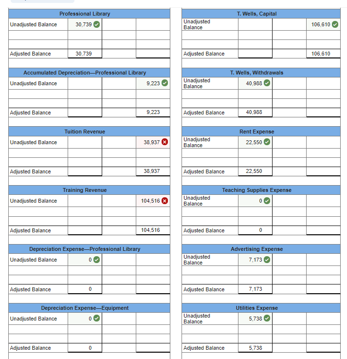 training to individuals who pay tuition directly to the school. WTI also