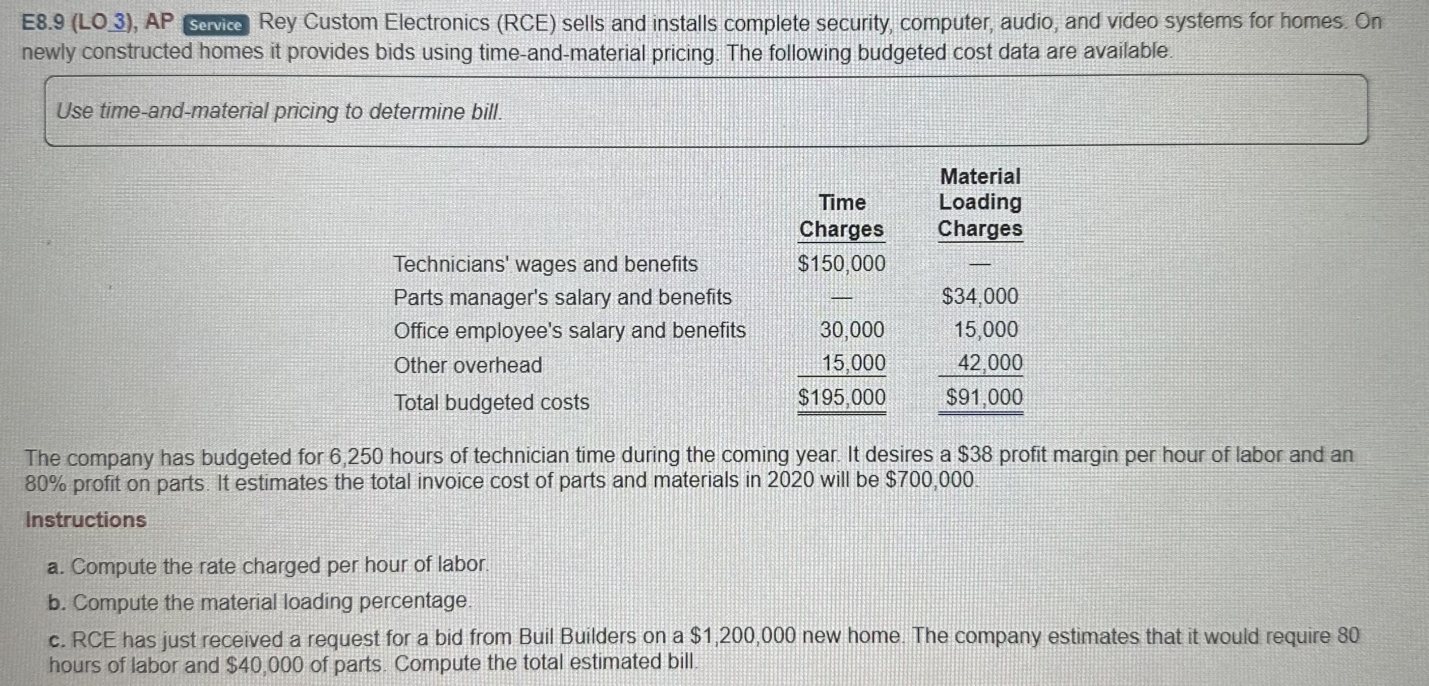  (Do in excel format) E8.9(LO 3), Service Rey Custom Electronics (RCE)