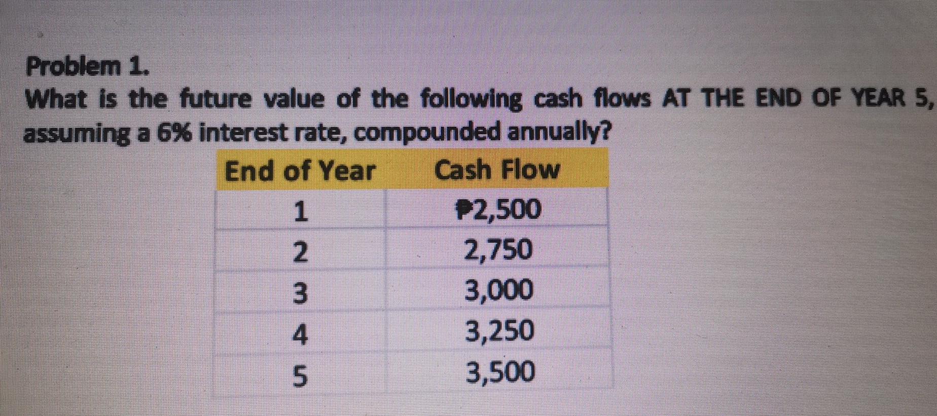  Show the solution in the excel Problem 1. What is the