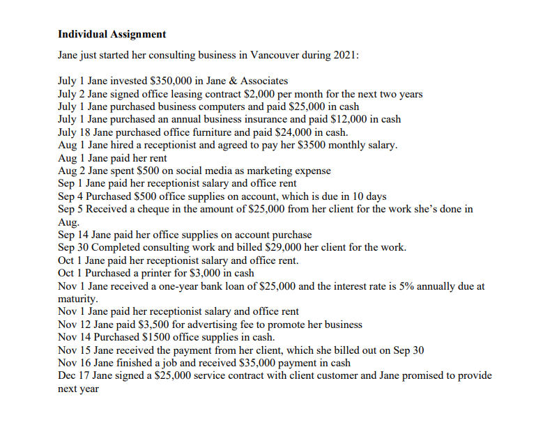 Please Help me.... Individual Assignment Jane just started her consulting business