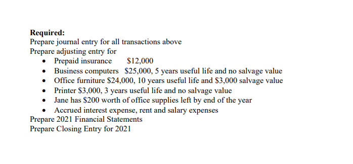 in Vancouver during 2021: July 1 Jane invested $350,000 in Jane \&