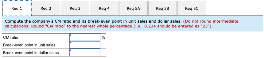 Structure [LO5-1, LO5-3, LO5-4, LO5-5, LO5-6) Due to erratic sales of its