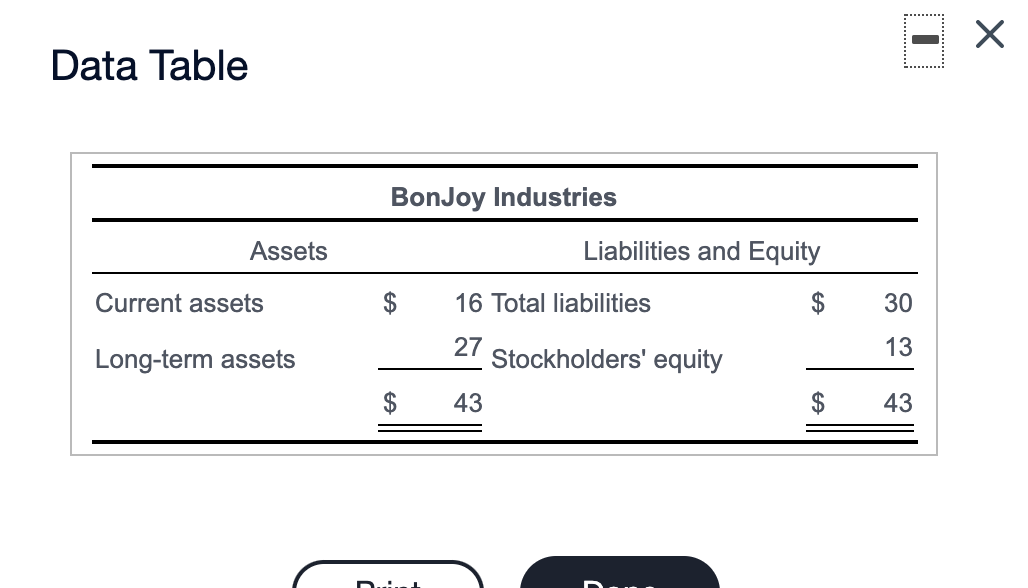 of 3 HW Score: 40%, 4 of 10 points O Points: 0