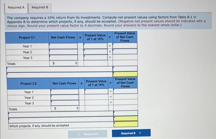 Phoenix Company is considering investments in projects C1 and C2. Both require