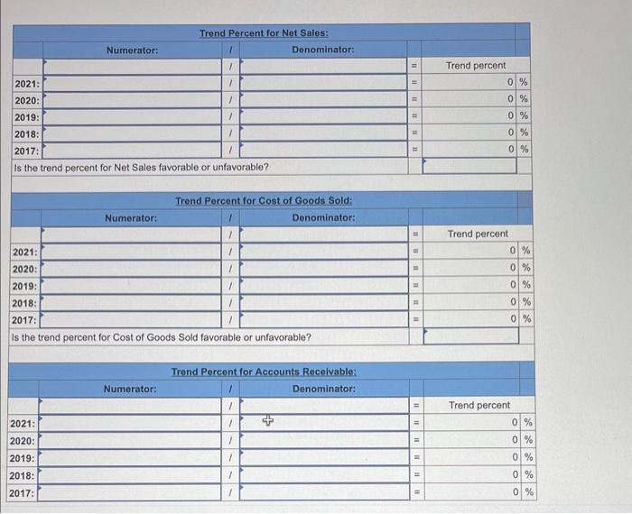 trend percents for the above accounts, using 2017 as the base year.