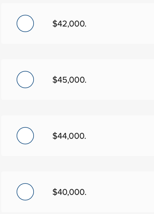 have been asked to help reconstruct the data. The following beginning balances