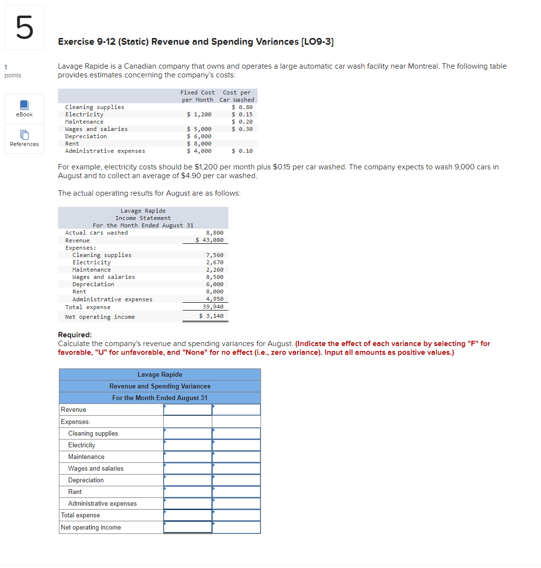  Exercise 9-12(Static) Revenue and Spending Variances [LO9-3] Lavage Rapide is a