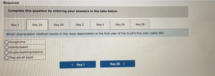 The warehouse manager urchased a delivery truck for $240,000. Part of the