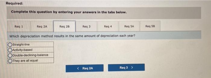job of the Chief Financial Officer (CFO) is to depreciate the delivery