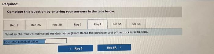 methods: activity based, straight-line, and double-declining balance he CFO has plotted depreciation