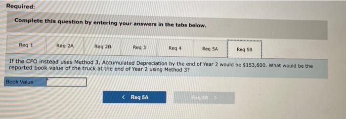 right graph shows the ccumulation of depreciation each year for each method