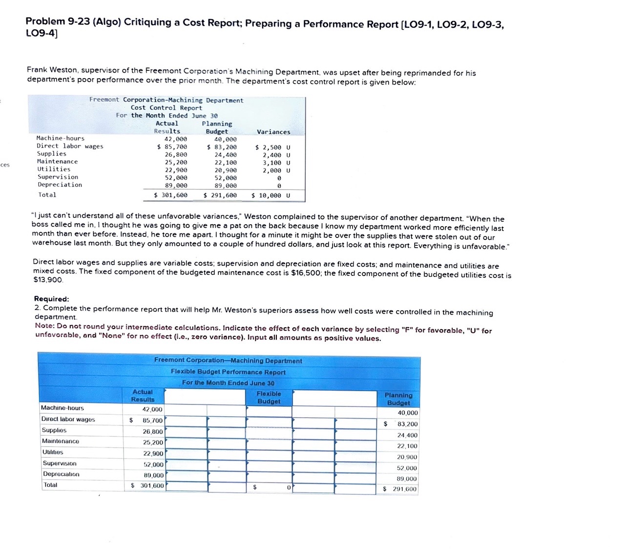  Problem 9-23(Algo) Critiquing a Cost Report; Preparing a Performance Report [L09-1,