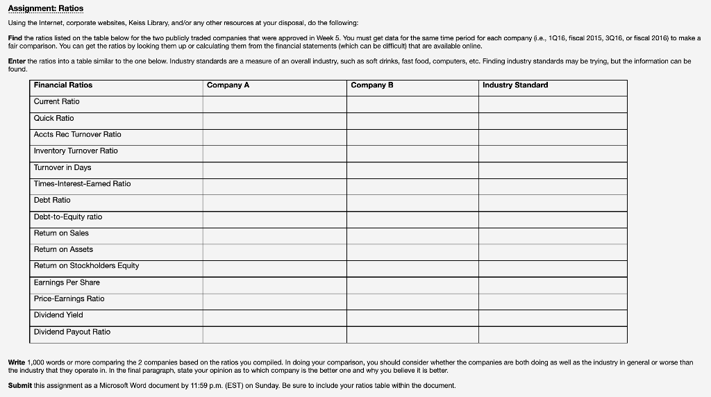  Assignment: Ratios Using the Internet, corporate websites, Keiss Library, and/or any