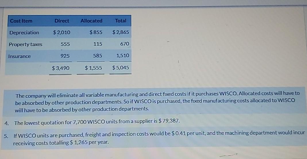 of Tamarisk Manufacturing Company is trying to decide whether to continue manufacturing