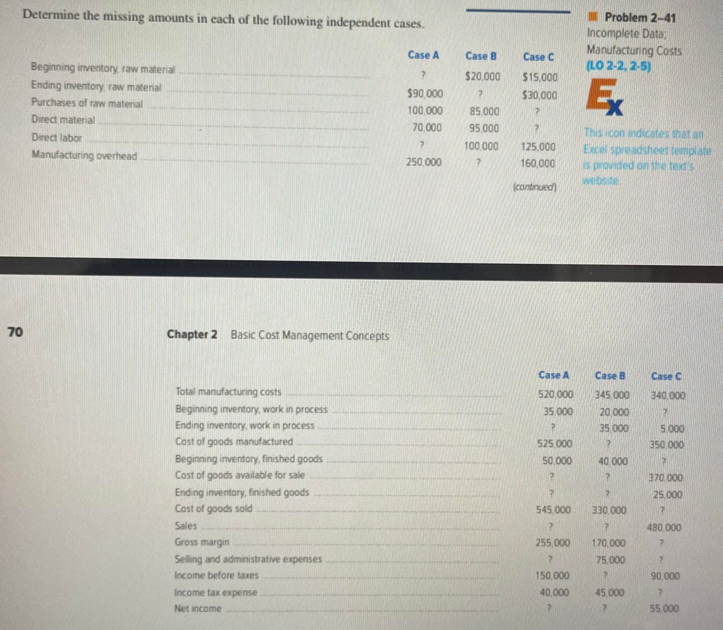 Inc., a greeting card manufacturer. (LO 2-2, 2-5, 2-10) Direct material $2,100,000