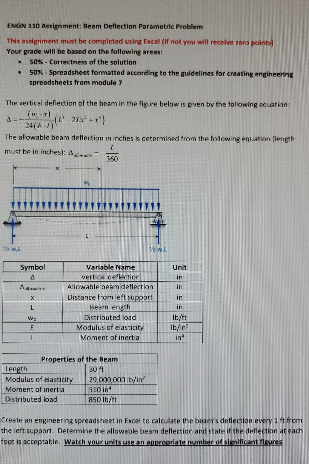 ENGN 110 Assignment: Beam Deflection Parametric Problem This assignment must be