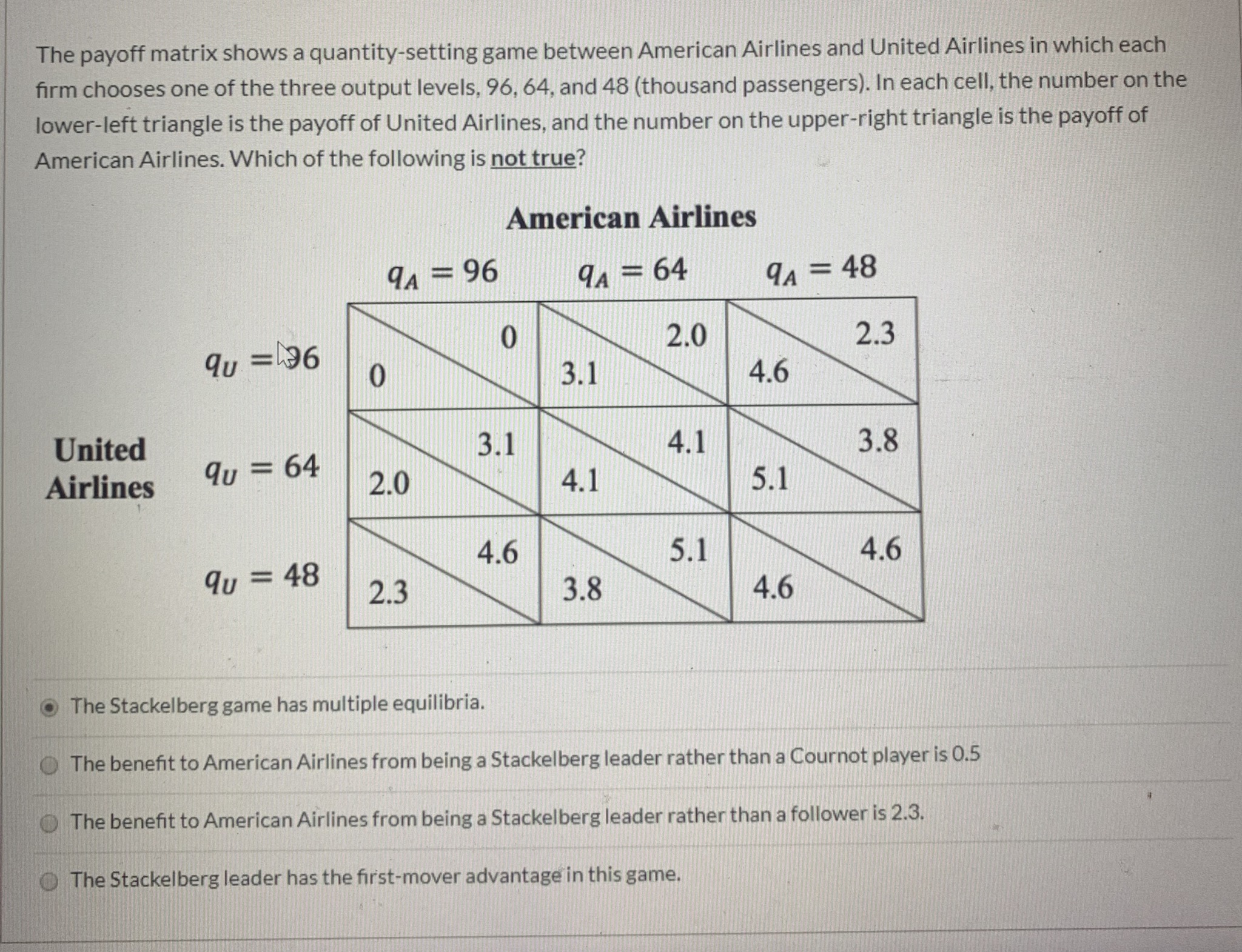  The payoff matrix shows a quantity-setting game between American Airlines and