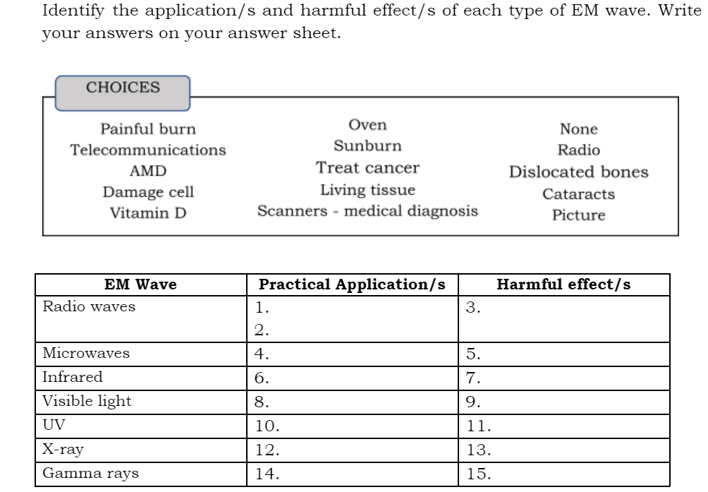 corresponding application in Column B. Write your answer on your answer sheet.